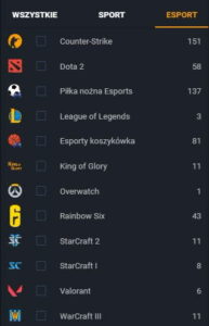 GGBet-e-sport