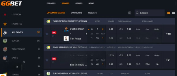 GGbet Esport